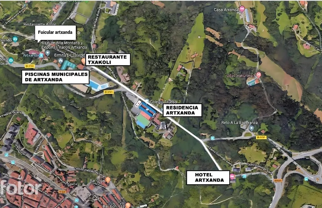 Hotel Artxanda Bilbao, Parking Gratuito en el Exterior Junto al Hotel-1