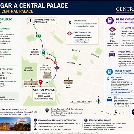 Hostal Central Palace Madrid-2