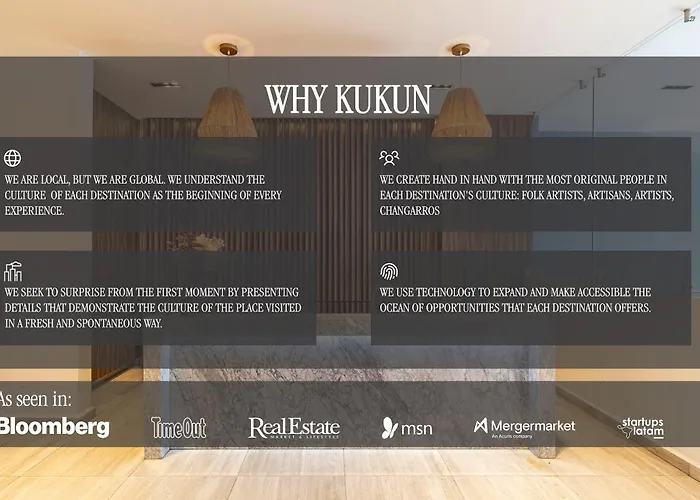 Aparthotel Kukun Tonala 30 Roma México DF