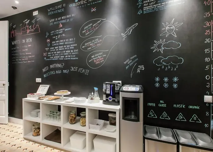 Hotel Ecozentric Barcelona